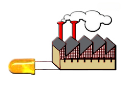 L'clairage LED pour les industriels